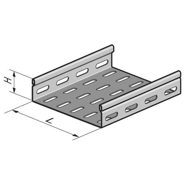 cable trays