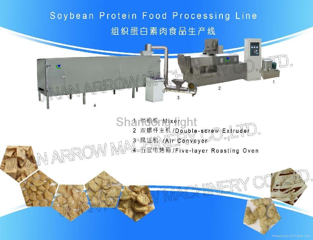 Snacks/ food machine: Soybean protein food processing line