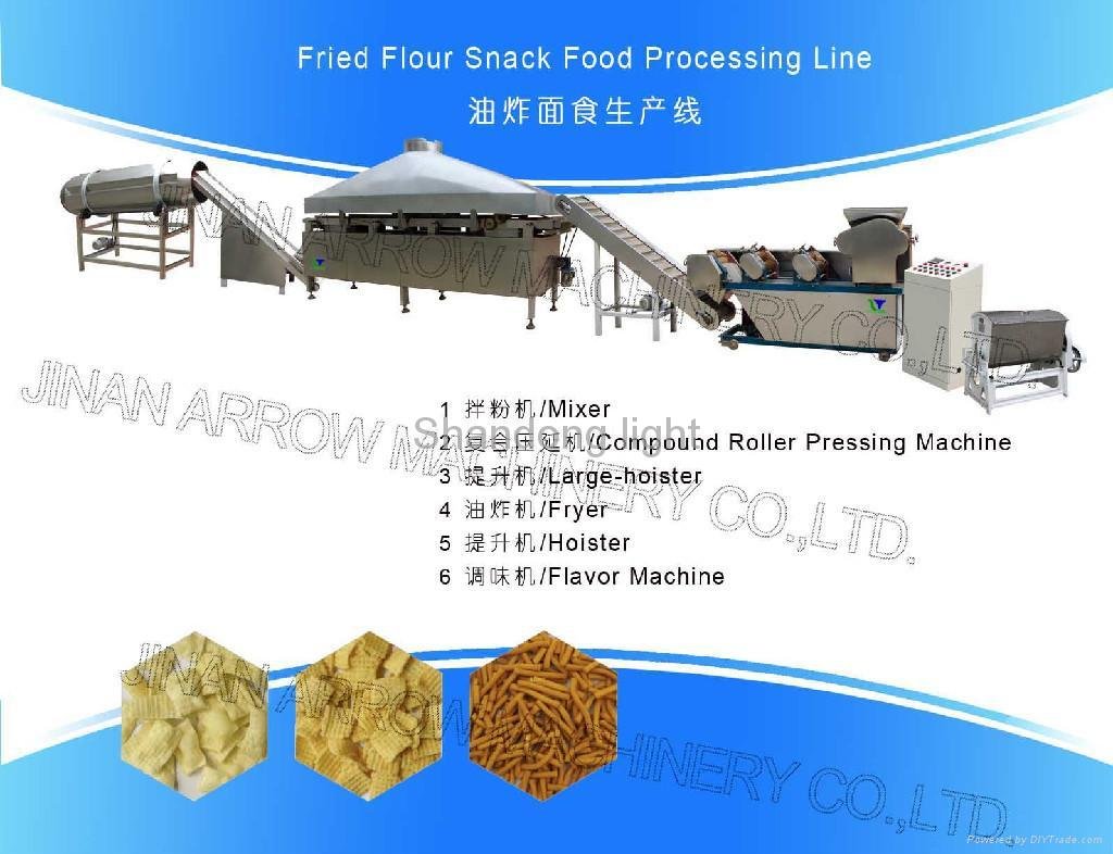 Snacks/ food machine: Fried Flour Snack Food Processing Line