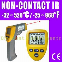 Digital Non-Contact Infrared IR Thermometer Laser Gun