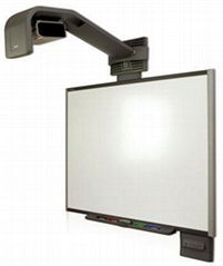 interactive whiteboard