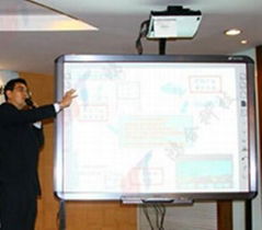 interactive whiteboard for training