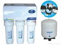 Household RO System