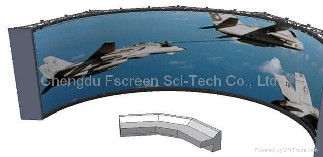 Optical Rear Projection Screen for Special Purpose 2