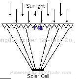 Fresnel Lens for Solar Energy 2