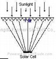 Fresnel Lens for Solar Energy 2