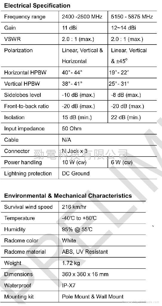 WLAN室外MIMO 2.4&5.8GHz三極化雙鏈路天線 3