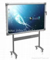 Interactive Whiteboard（Electromagnetic） 1