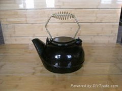 Kettle and Pot