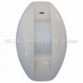 wired curtain PIR detector(L&L-520)