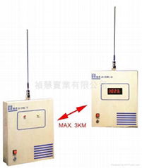 LONG RANGE WIRELESS PANIC EMERGENCY SYSTEM( EFFECTIVE RANGE: MAX. 3KM)