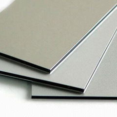 PVDF Aluminum Composite Panel 