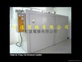 Constant temperature air circulation Oven 2