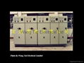 Manual Power Changeover Switchboard 2