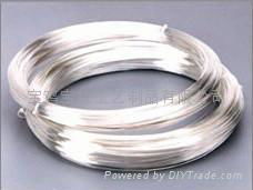 titanium wires