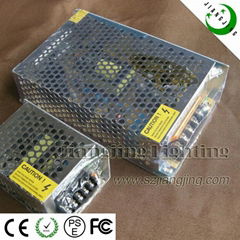 LED Power Supply