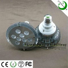 9*1W LED Spotlight