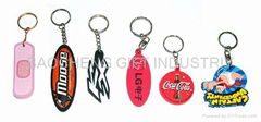 Key Chain, key ring