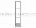 S300 series antenna EAS system for sale 3