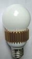 led bulbs/led lights/high power led lamp