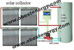 Split High Pressure Solar Hot Water Systems