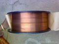 CO2 welding wire 1