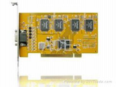 DVR Card