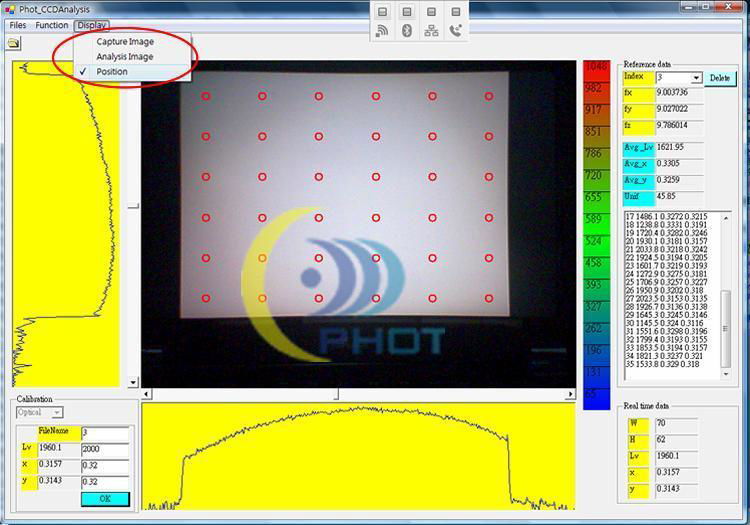 CCD面輝度光學量測系統 2