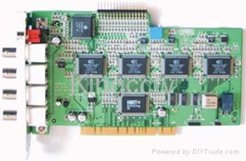 DVR Card(KMC8800)