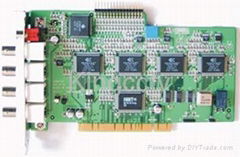 DVR Card(KMC8800)