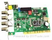 AnyKeeper WDT DVR Cards 