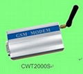 GSM/GPRS Modem