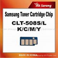Compatible Toner Chip for Samsung