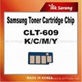 Compatible Toner Chip for Samsung