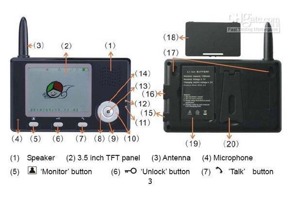 Video Door Phone 2.4GHz Digital Wireless - 3.5 inch TFT 320*240 300M Effective R 3