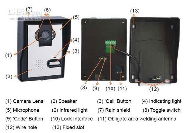 Video Door Phone 2.4GHz Digital Wireless - 3.5 inch TFT 320*240 300M Effective R 4