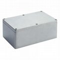 FA2型鑄鋁防水盒