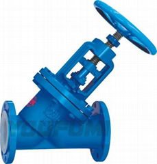 PTFE Lined DC-type Globe Valve