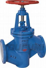 PTFE PFA FEP TEFLON ETFE Lined Globe Valve