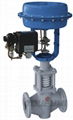 PFA FEP TEFLON PTFE Lined Control Valve  1