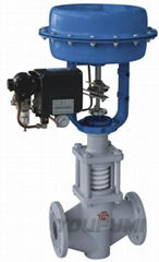 PFA FEP TEFLON PTFE Lined Control Valve