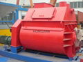 CONCRETE MIXER