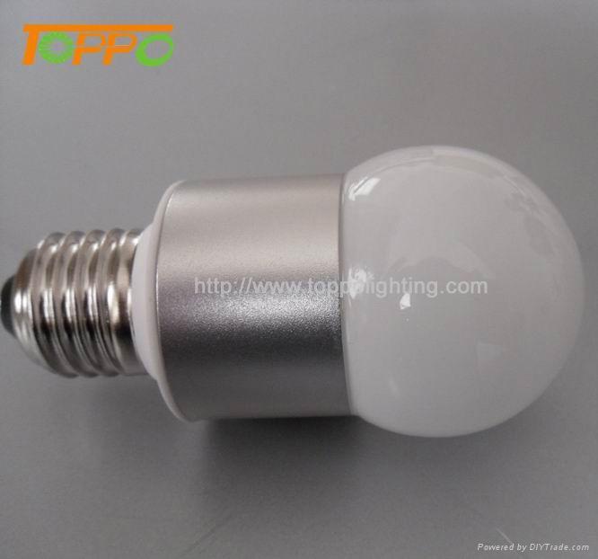 led bulbs 3