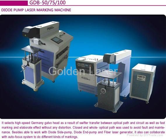 Diode Side Pump Laser Marking Machine