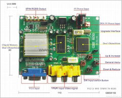 RGB CGA EGA TO VGA CONVERTER