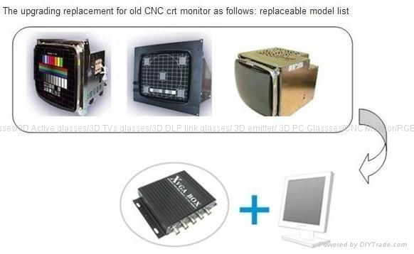 Fanuc A61L-0001-0096  monitor replacement  3