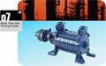 industrial pump manufacturers