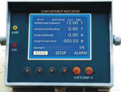 Tower crane load moment indicator&anti-collision and zone protection