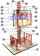 construction hoist spare parts