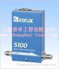 KOFLOC 5100系列流量控制器